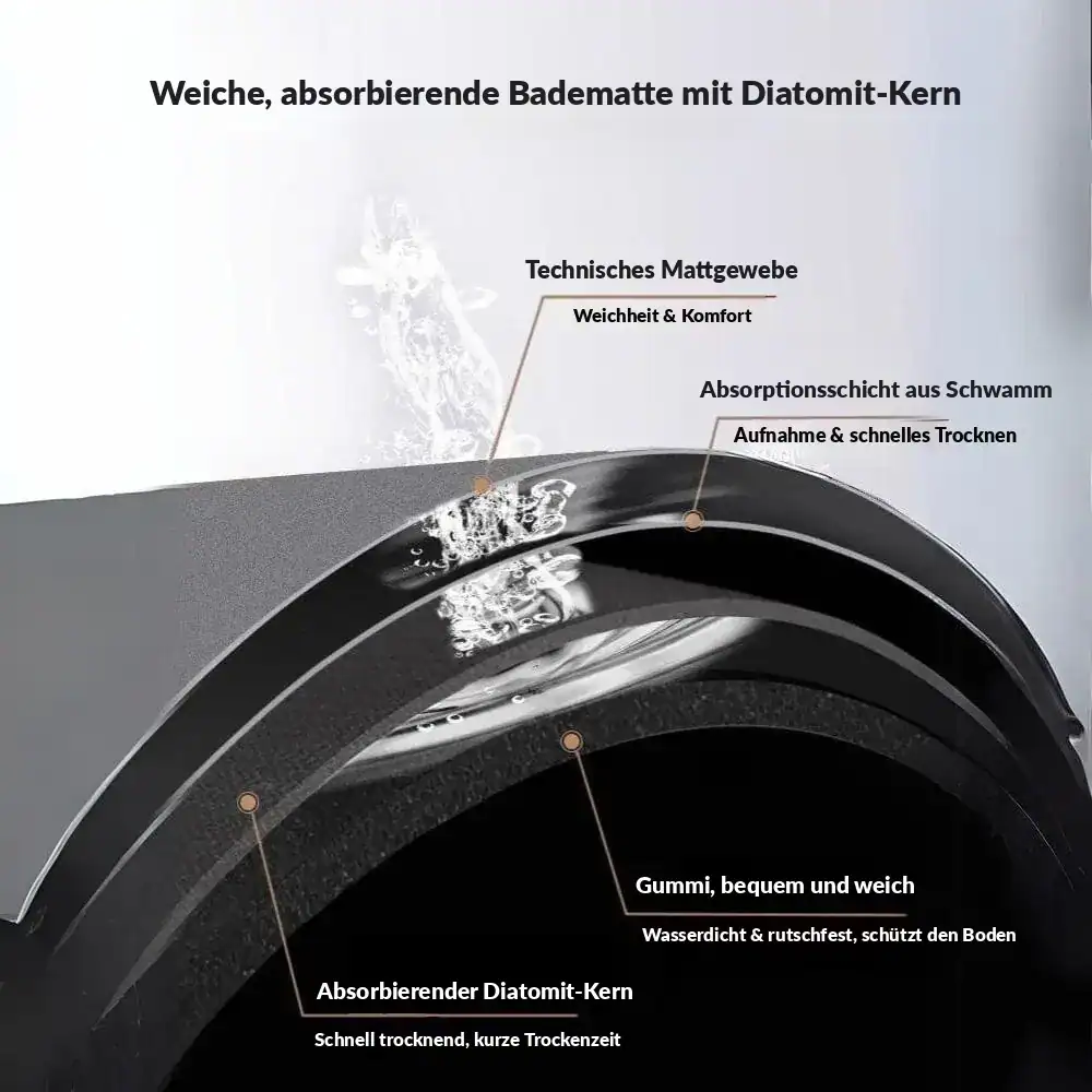 Badezimmerteppich Steinoptik mit Diatomit-Absorptions-Schicht und rutschfestem Gummiboden.